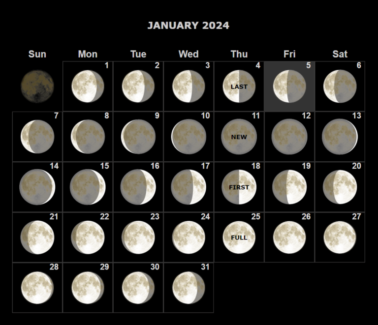 January 2024 Full Moon Calendar Calendar Next